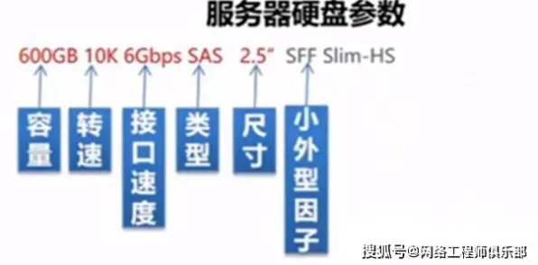 2025全球首发»绝地求生丨服务器架构，硬件兼容报告