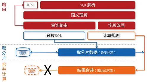 2025最新动态»双十一消消乐服务器架构，硬件兼容报告速看！