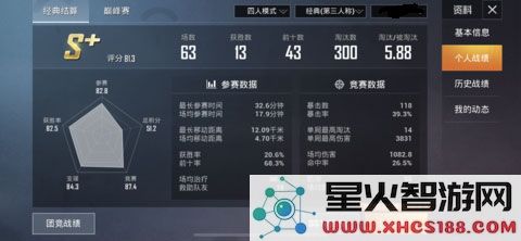 和平精英云游戏攻略