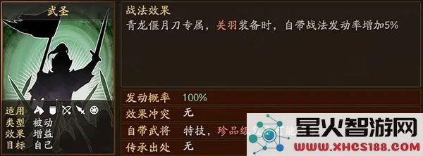 三国志战略版关羽最强阵容搭配攻略
