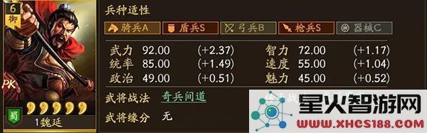 三国志战略版关羽最强阵容搭配攻略