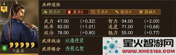 三国志战略版关羽最强阵容搭配攻略