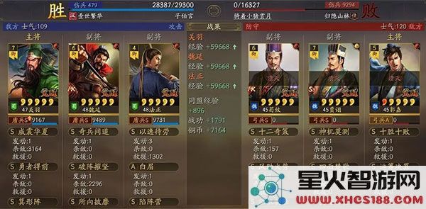 三国志战略版关羽最强阵容搭配攻略