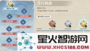 如何从米游社看原神uid