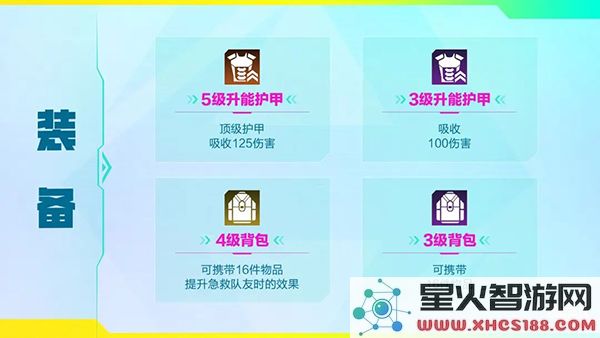 高能英雄支援仓物资介绍