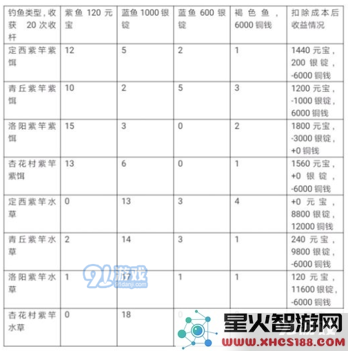 QQ截图20190217152308.png