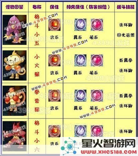 探索洛克王国沮丧性格宠物的特征与应对策略