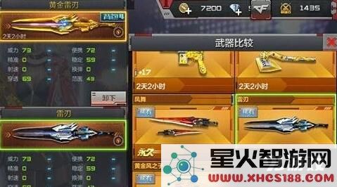 穿越火线手游黄金雷刃武器评测和使用技巧介绍