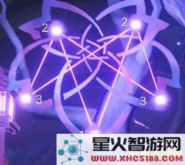 原神神樱大祓净化顺序