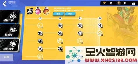 火炬之光火枪流火炬之光火枪加点