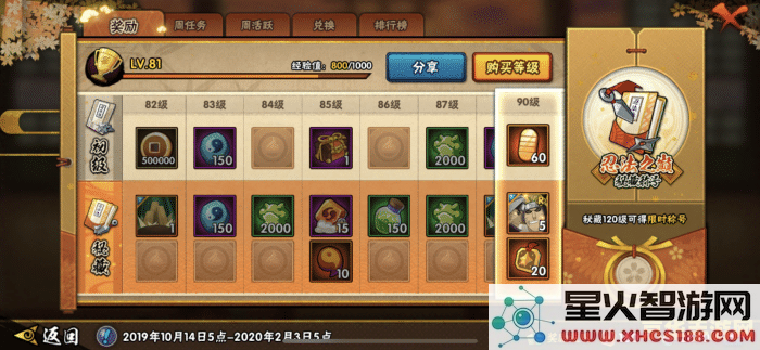 原神手游新手角色培养优先度