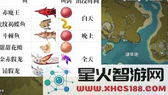 原神鱼叉需要的鱼