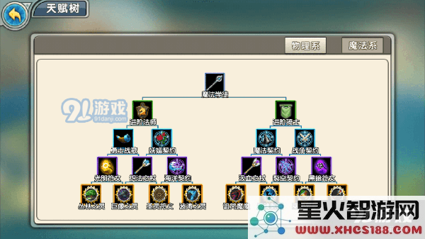 《召唤与合成》天赋系统玩法介绍