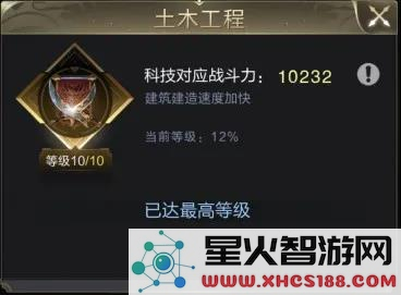 乱世王者官方版快速提高战力攻略