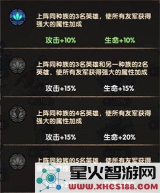 剑与远征国际版攻略
