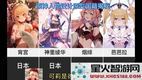原神蒙德原型是哪个国家