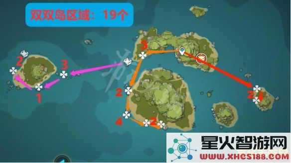 原神海灵芝采集路线图最新2023