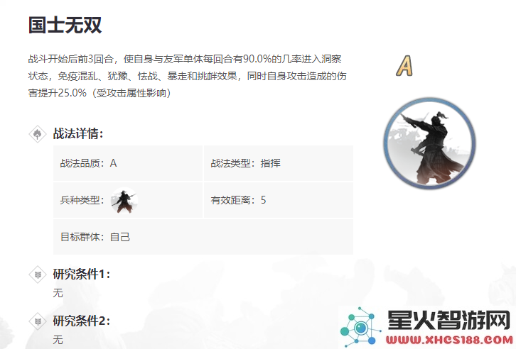率土之滨五星凌统带什么战法