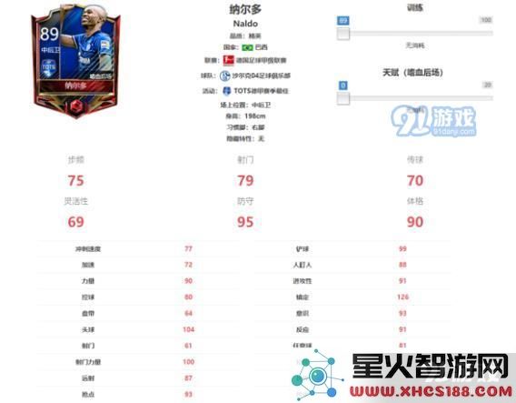 FIFA足球世界tots德甲球员 tots德甲联赛球员详解[多图]图片1