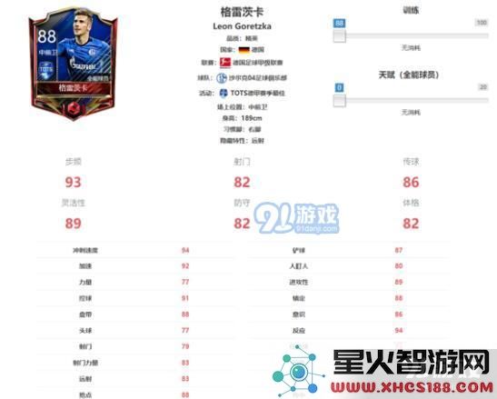 FIFA足球世界tots德甲球员 tots德甲联赛球员详解[多图]图片4