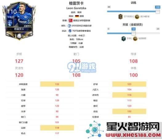 FIFA足球世界tots德甲球员 tots德甲联赛球员详解[多图]图片6