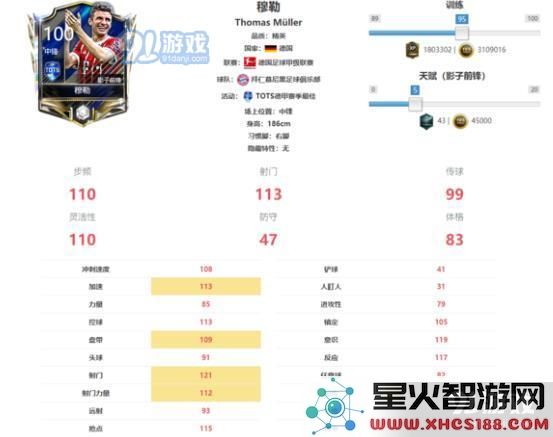 FIFA足球世界tots德甲球员 tots德甲联赛球员详解[多图]图片8