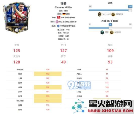 FIFA足球世界tots德甲球员 tots德甲联赛球员详解[多图]图片9