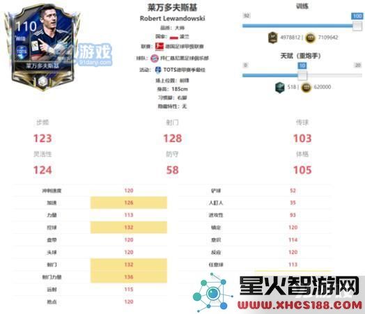 FIFA足球世界tots德甲球员 tots德甲联赛球员详解[多图]图片15