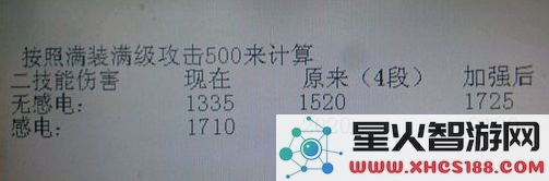 王者荣耀暴击伤害计算图片