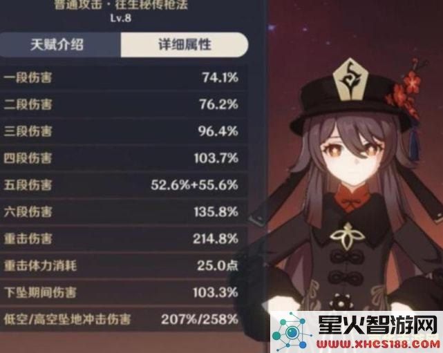 原神胡桃怎么配圣遗物