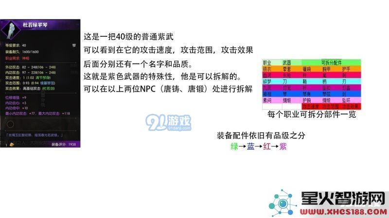 逆水寒怎么提升装备评分 逆水寒快速提升装备评分技巧解析