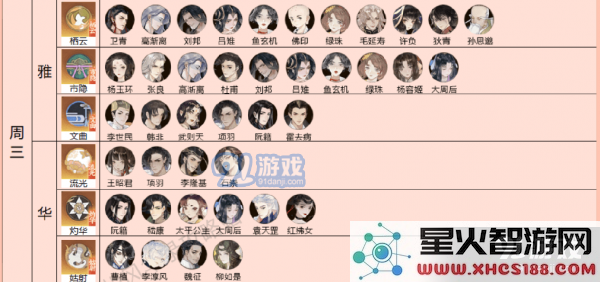 《忘川风华录》灵器怎么搭配