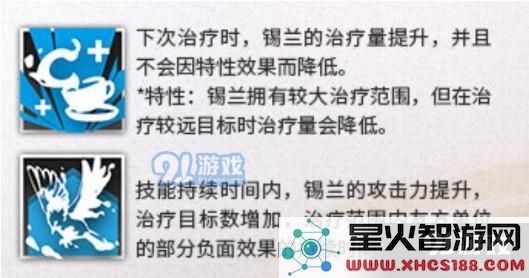明日方舟锡兰技能有哪些？