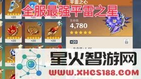 原神前期胡桃圣遗物搭配