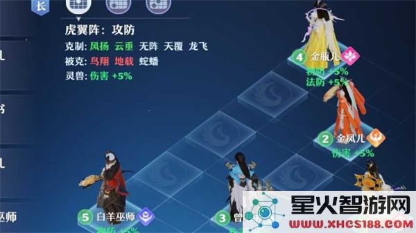 梦幻新诛仙战斗机制说明