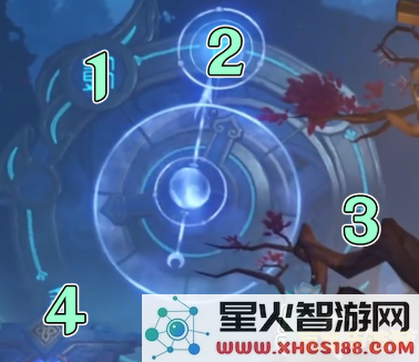 原神太威仪盘是什么任务章节
