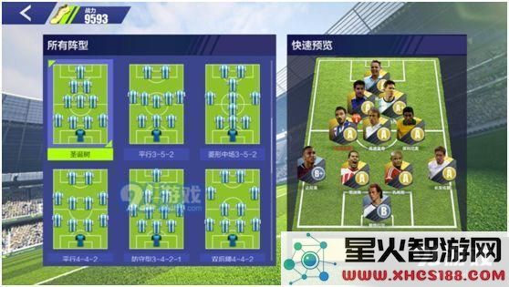 全民冠军足球四后卫阵型搭配攻略 四后卫阵容怎么搭配[多图]图片7
