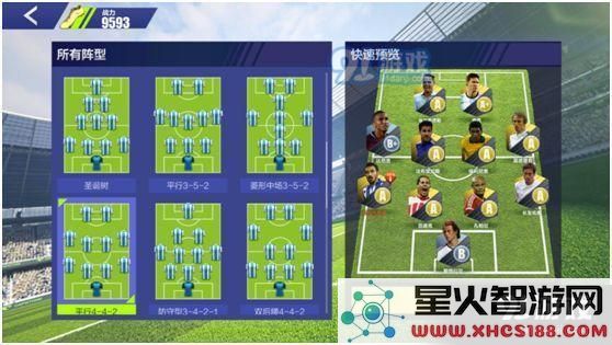 全民冠军足球四后卫阵型搭配攻略 四后卫阵容怎么搭配[多图]图片8