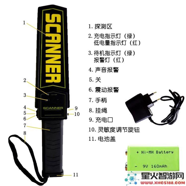 原神探测器怎么使用