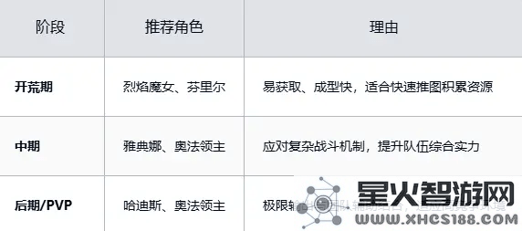 龙魂旅人游戏下载