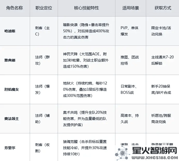 龙魂旅人游戏下载