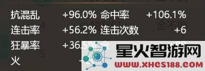 大话西游手游召唤兽金不换怎么样 金不换攻略详解