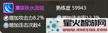 大话西游手游召唤兽金不换怎么样 金不换攻略详解