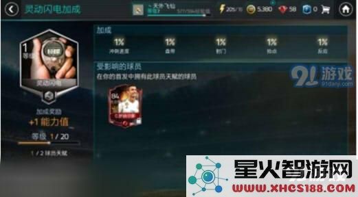 FIFA足球世界边锋球员天赋选择攻略：边锋球员天赋详解图片1