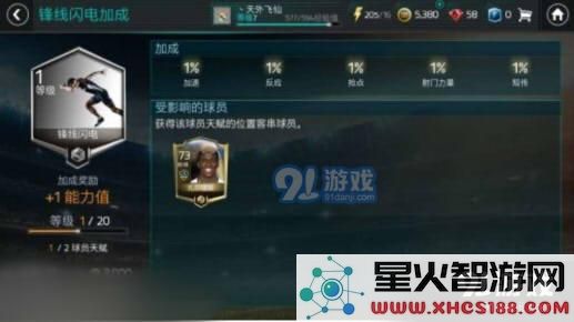 FIFA足球世界边锋球员天赋选择攻略：边锋球员天赋详解图片2