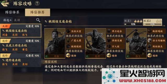 战地无疆六大流派终极T0阵容教程