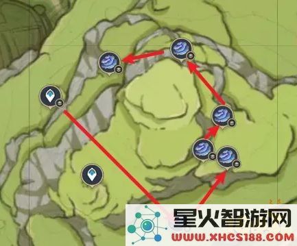 原神须弥树王圣体菇位置
