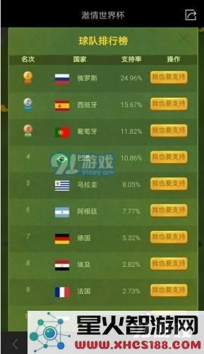 绝地求生刺激战场世界杯支持哪个球队比较好 世界杯支持球队推荐
