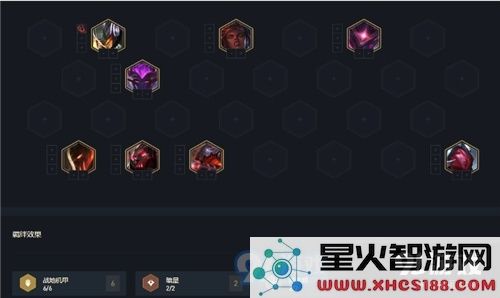 云顶之弈10.15最新最强阵容推荐 战地蕾欧娜阵容攻略教学
