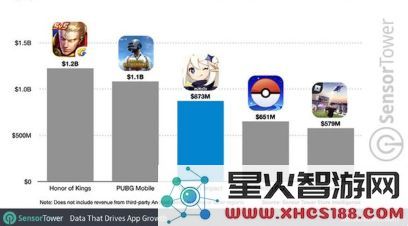 原神从哪看抽卡概率